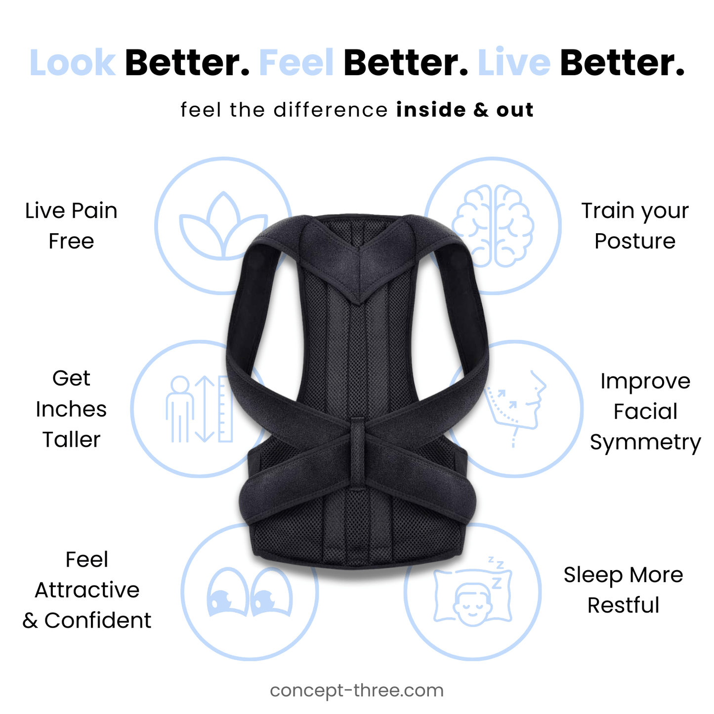 Orthopedic RodPosture 1.0