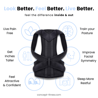 Orthopedic RodPosture 1.0