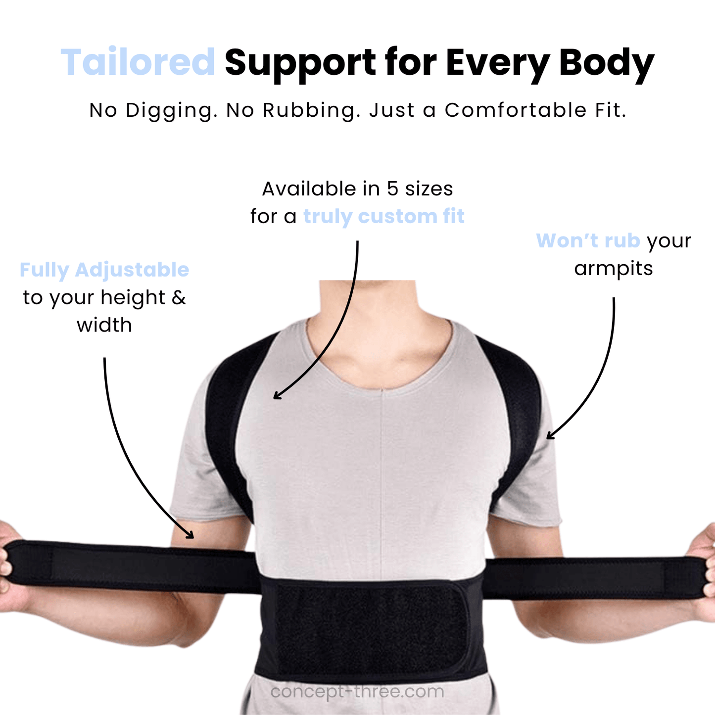 Orthopedic RodPosture 1.0