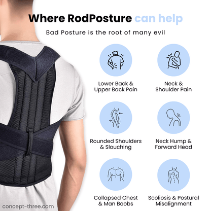 Orthopedic RodPosture 1.0